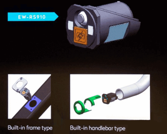 Junction-A Built in Type EW-RS 910 E-Tube Junction-A Built in Type EW-RS 910 E-Tube