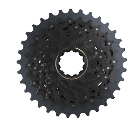 SRAM Force eTap AXS Disc Geargruppe Opgradering