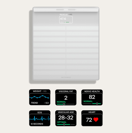 Withings Body Scan Hvid