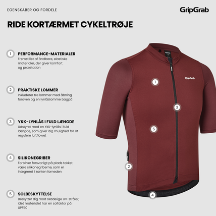 GripGrab Ride Kortærmet Cykeltrøje Dark Red GripGrab Ride Kortærmet Cykeltrøje Dark Red