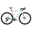 Scott Addict Gravel 10 Gelato Blue Pink