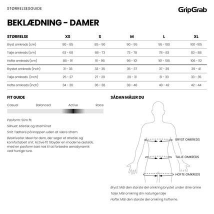 GripGrab RIDE Thermo Bibtights Dame
