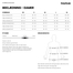 GripGrab RIDE Thermo Bibtights Dame